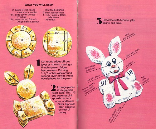 Easter Bunny Cut-Up Cake instructions